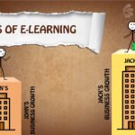 benefits of e learning