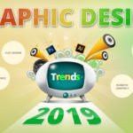 graphic design trends in e learning industry