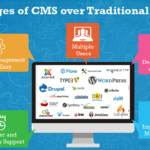 advantages of cms over traditional websites