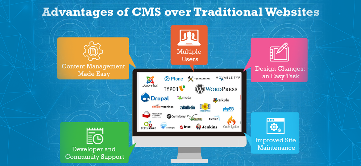 advantages of cms over traditional websites