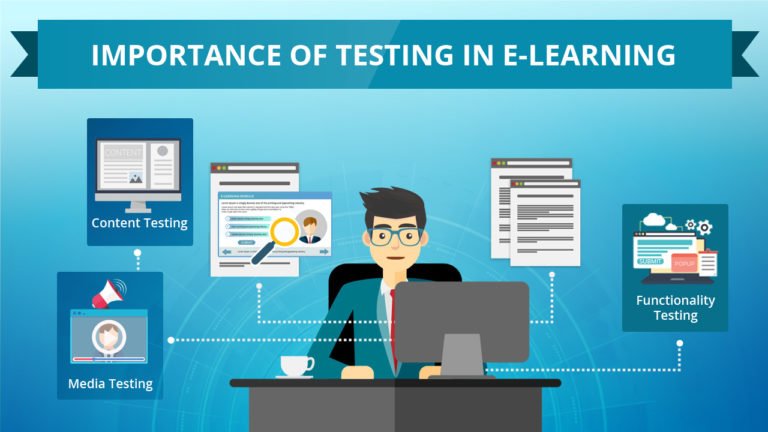 importance of testing in e learning