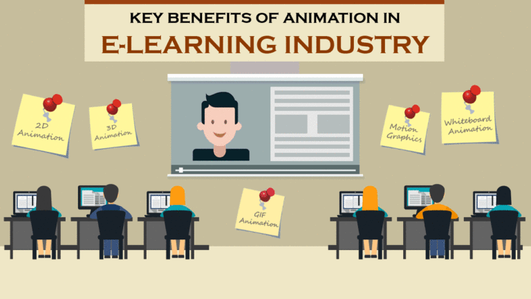 key benefits of animation in e learning industry