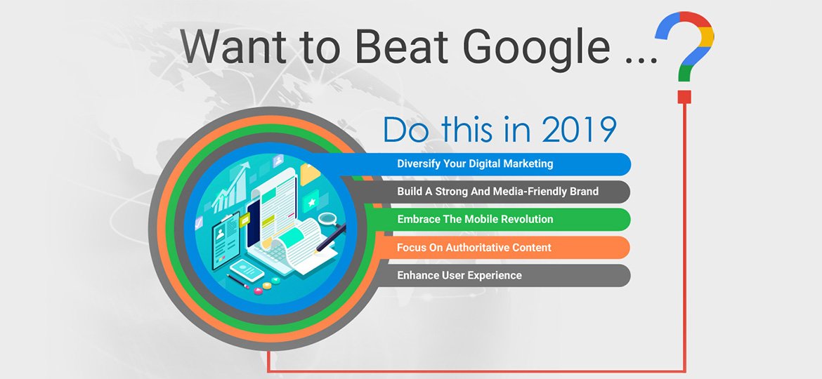 want to beat google