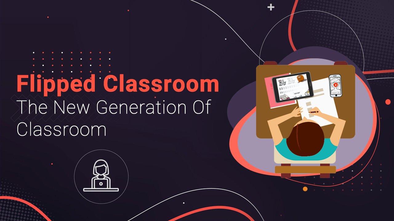 flipped classroom
