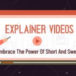 explainer videos